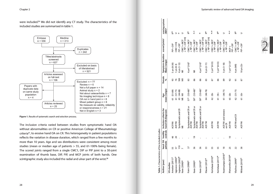 Phd dissertation image