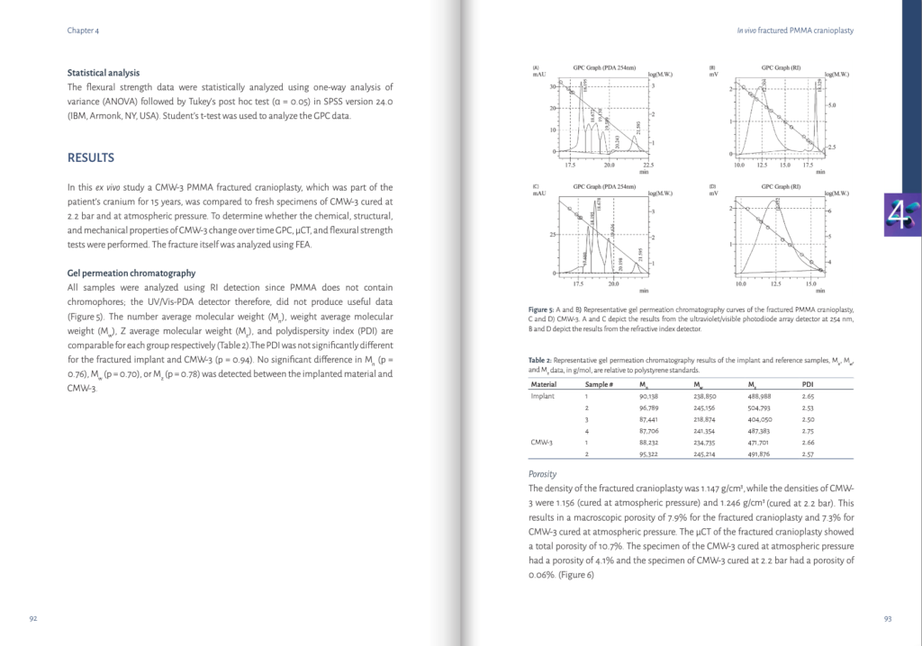Custom thesis design image